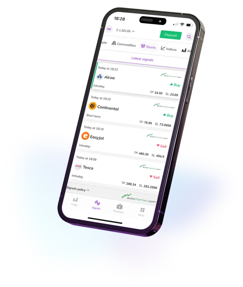 TRADE WITH A PLATFORM DESIGNED FOR YOU